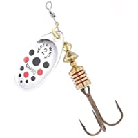 MAPSO - Cucharilla de Pesca REDER-MN 4-50 GMS.